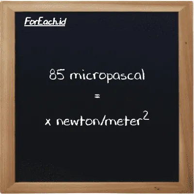 Example micropascal to newton/meter<sup>2</sup> conversion (85 µPa to N/m<sup>2</sup>)
